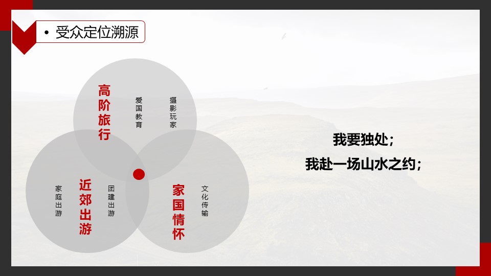 不搞笑的大飞匠——飞越中国新媒体运营(图7)