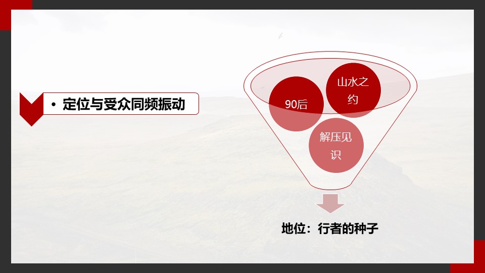不搞笑的大飞匠——飞越中国新媒体运营(图17)