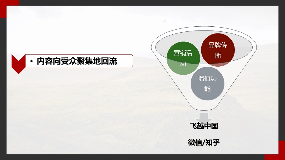 不搞笑的大飞匠——飞越中国新媒体运营(图23)